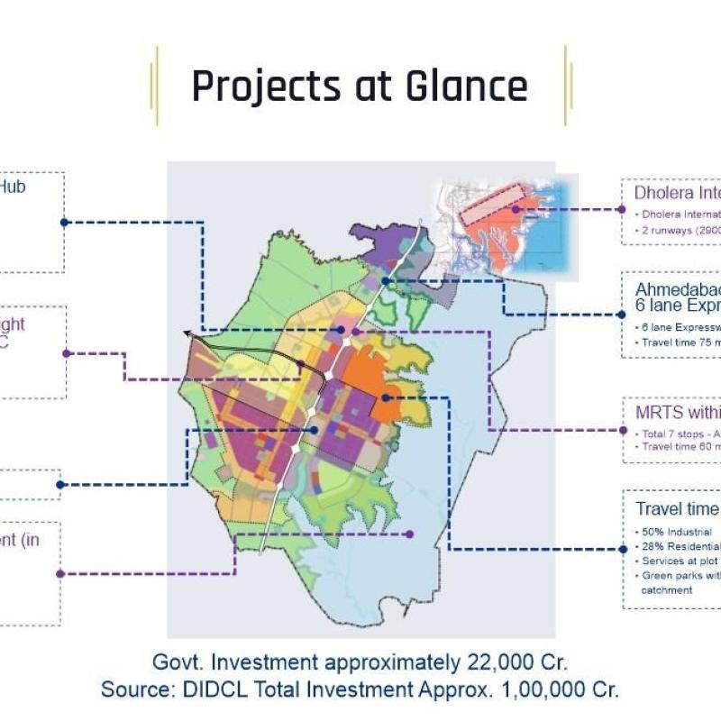 Town Planning (TP) Map in Dholera