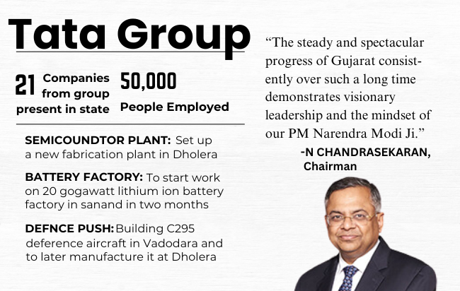 Tata Group Invest In Dholera Group